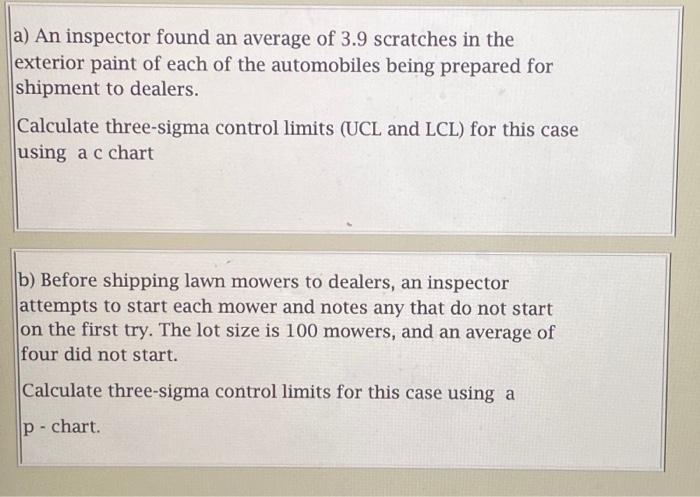 a) An inspector found an average of 3.9 scratches