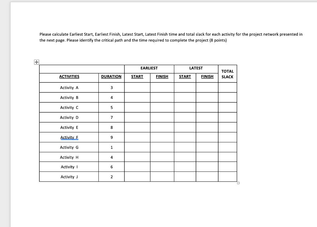 the next page. Please identify the critical path