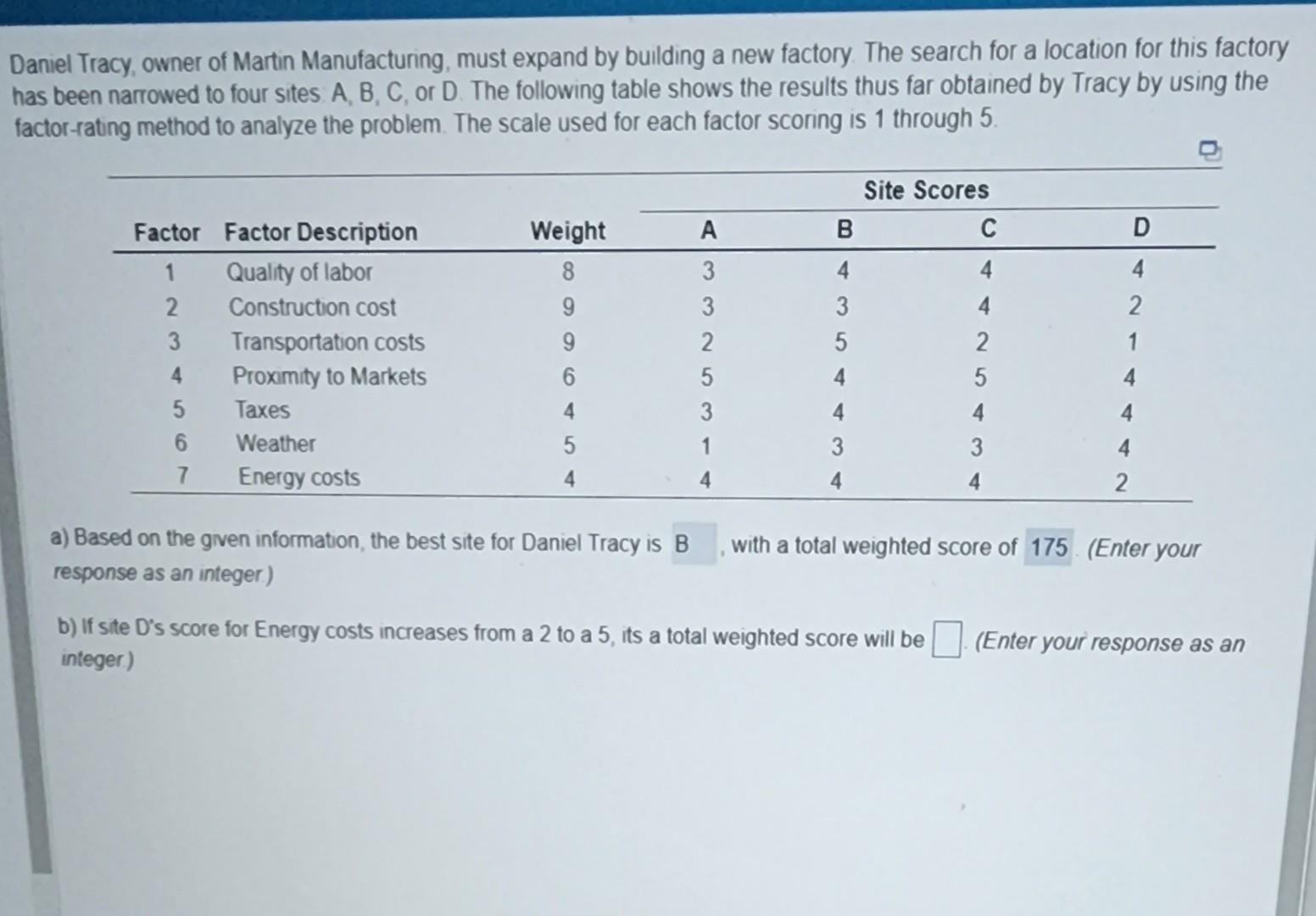 Subway, with more than 27,000 outlets in the