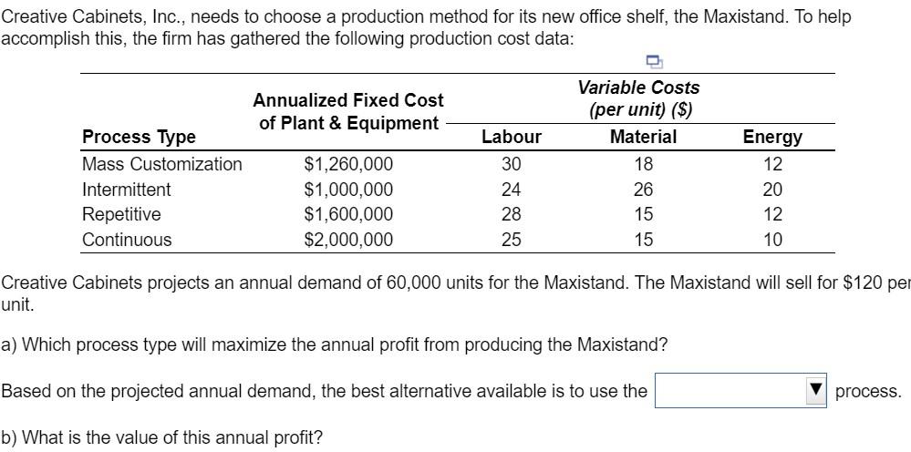 Creative Cabinets, Inc., needs to choose a