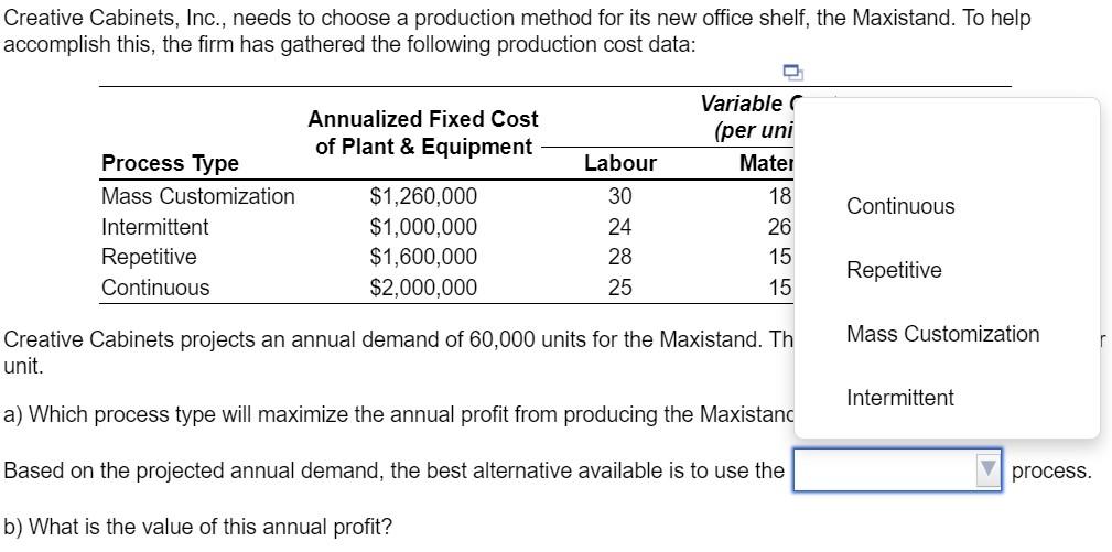 Creative Cabinets, Inc., needs to choose a