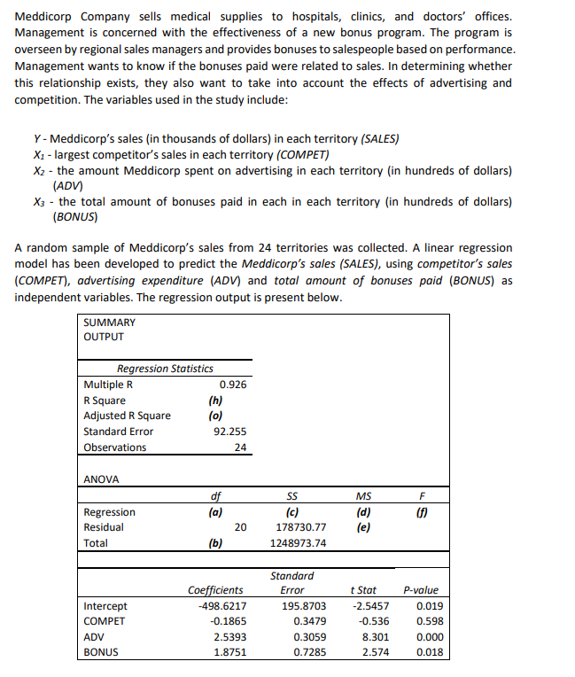 Meddicorp Company sells medical supplies to