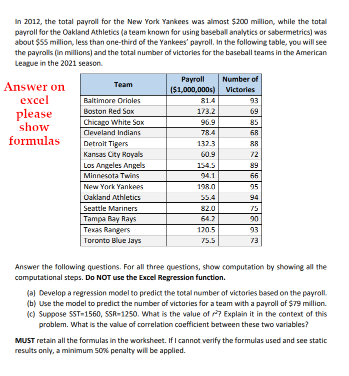 In 2012 , the total payroll for the New York