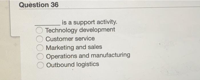 Question 36 is a support activity. Technology