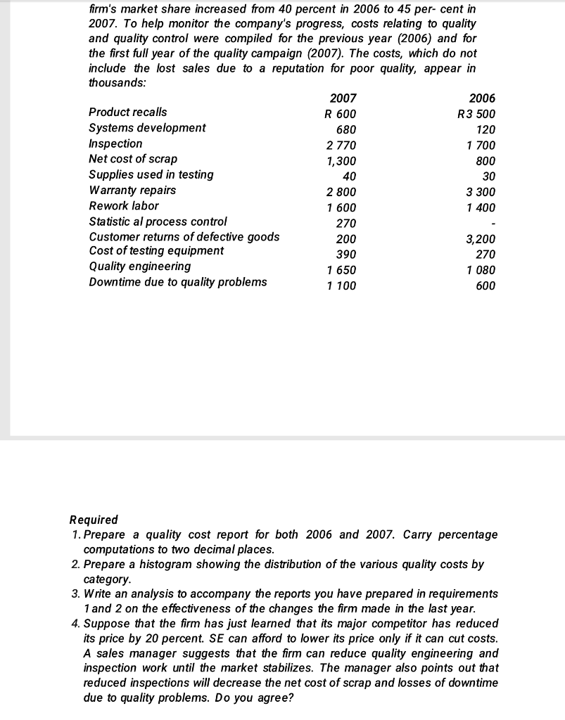Question 3 Cost of Quality Report Scrabbling