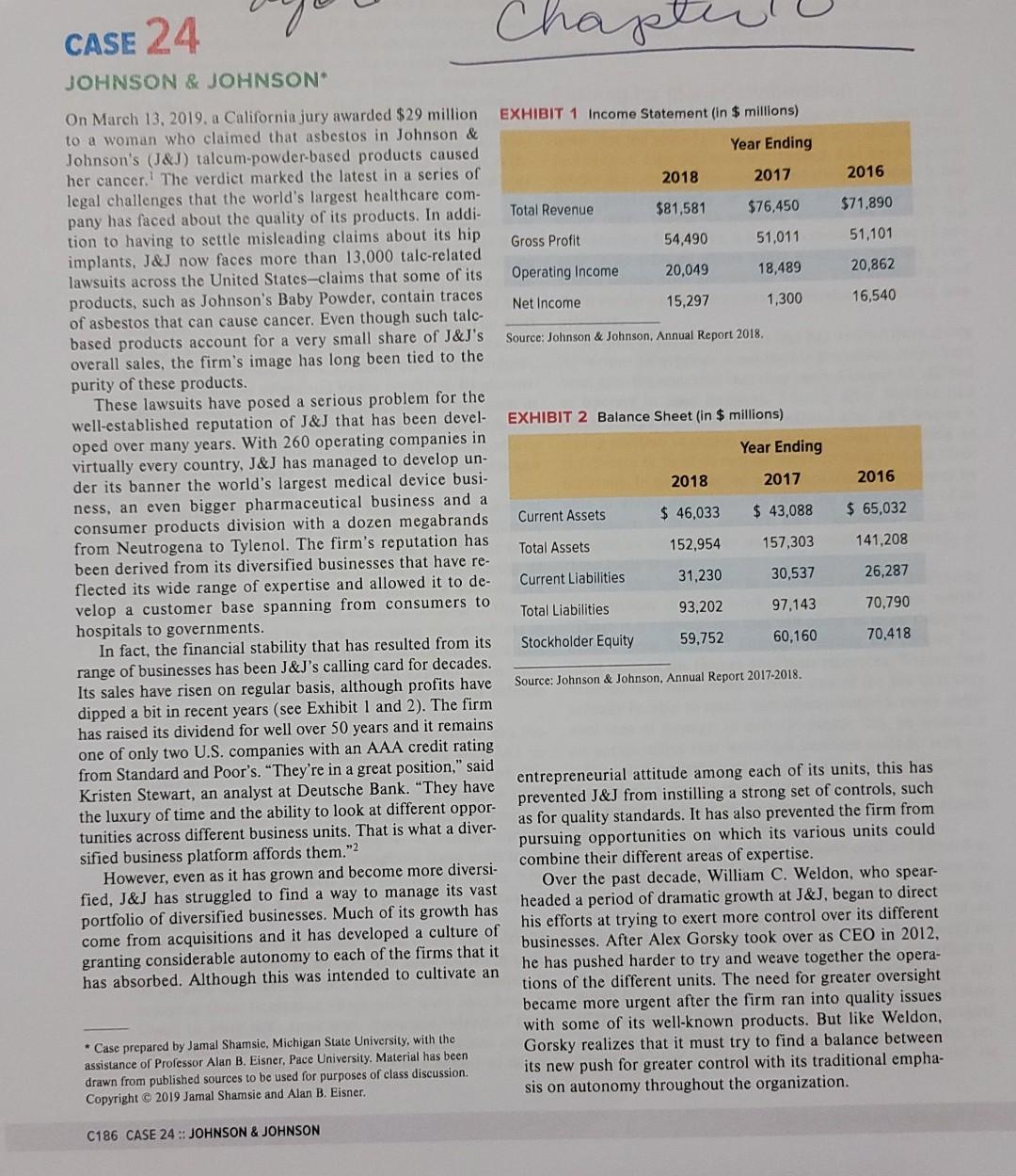 What are some of the important issues confronting