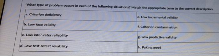 Human resource management would like to get