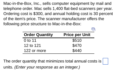 Mac-in-the-Box, Inc., sells computer equipment by