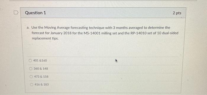 a. Use the Moving Average forecasting technique
