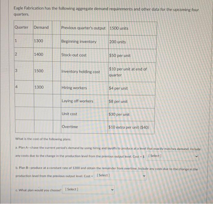 Eagle Fabrication has the following aggregate