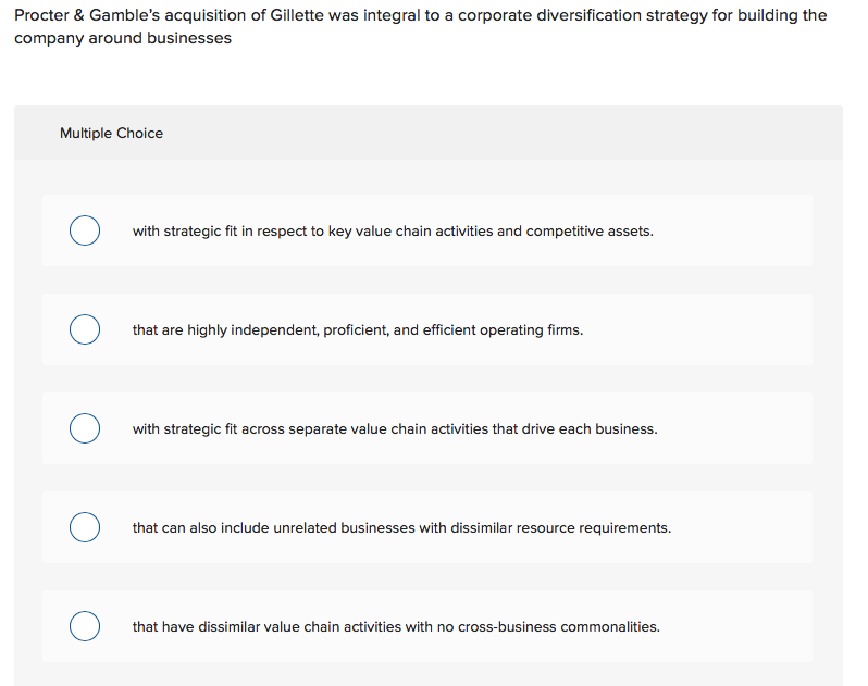 Procter & Gamble's acquisition of Gillette was