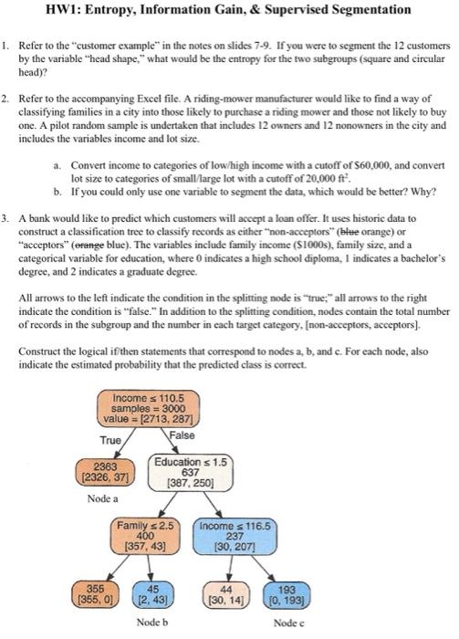 HW1: Entropy, Information Gain, & Supervised