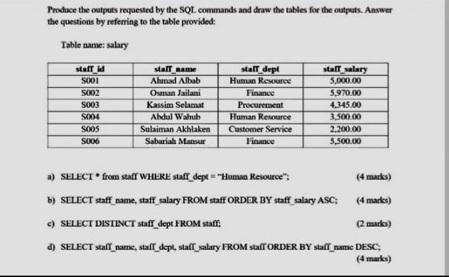 Produce the outputs requested by the SQL commands