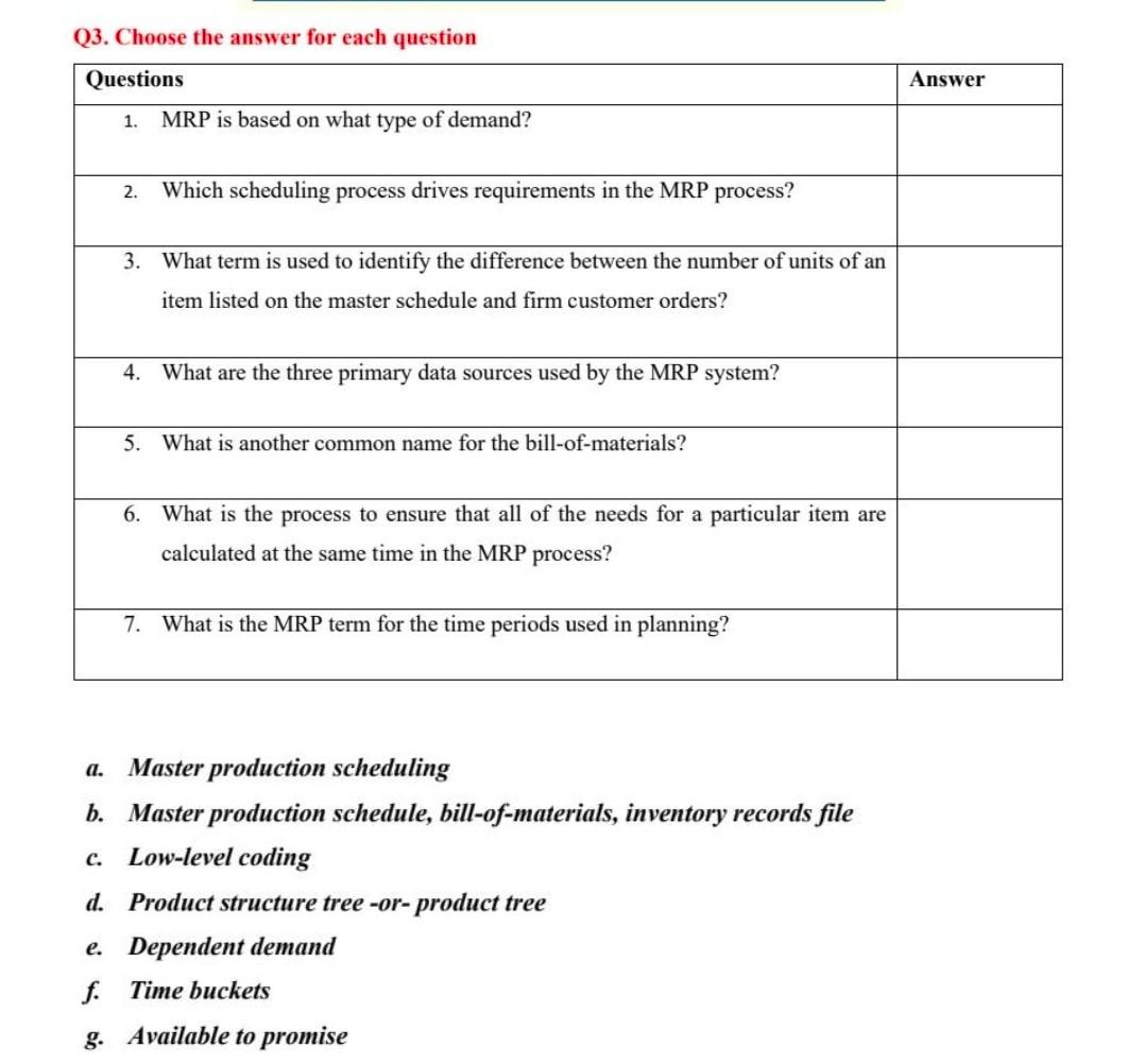 please write in typing Q3. Choose the answer for