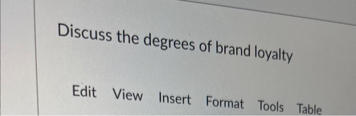 Discuss the degrees of brand loyalty Edit View