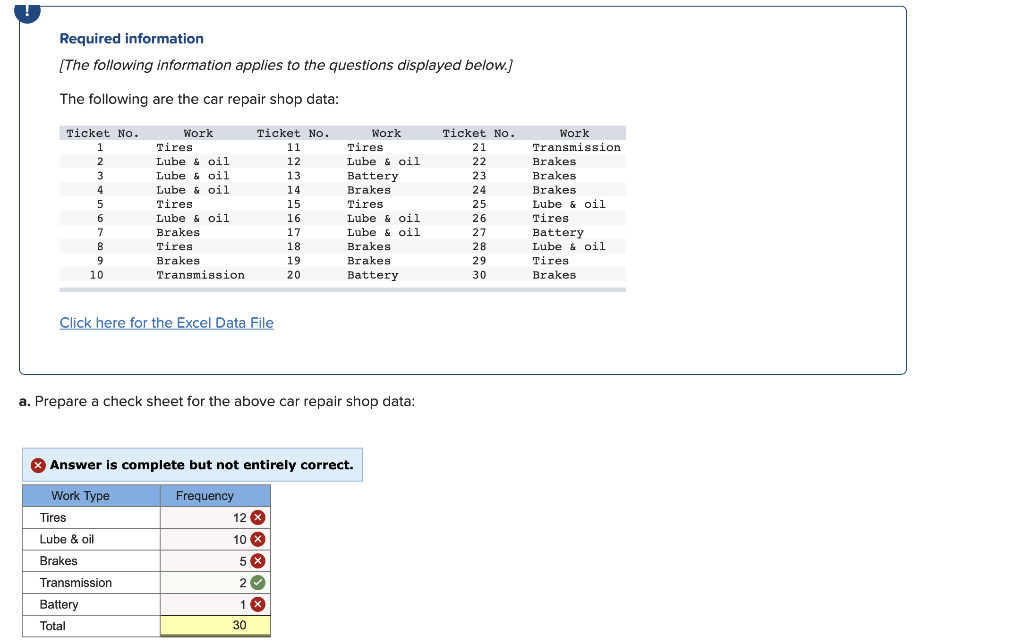 Required information (The following information