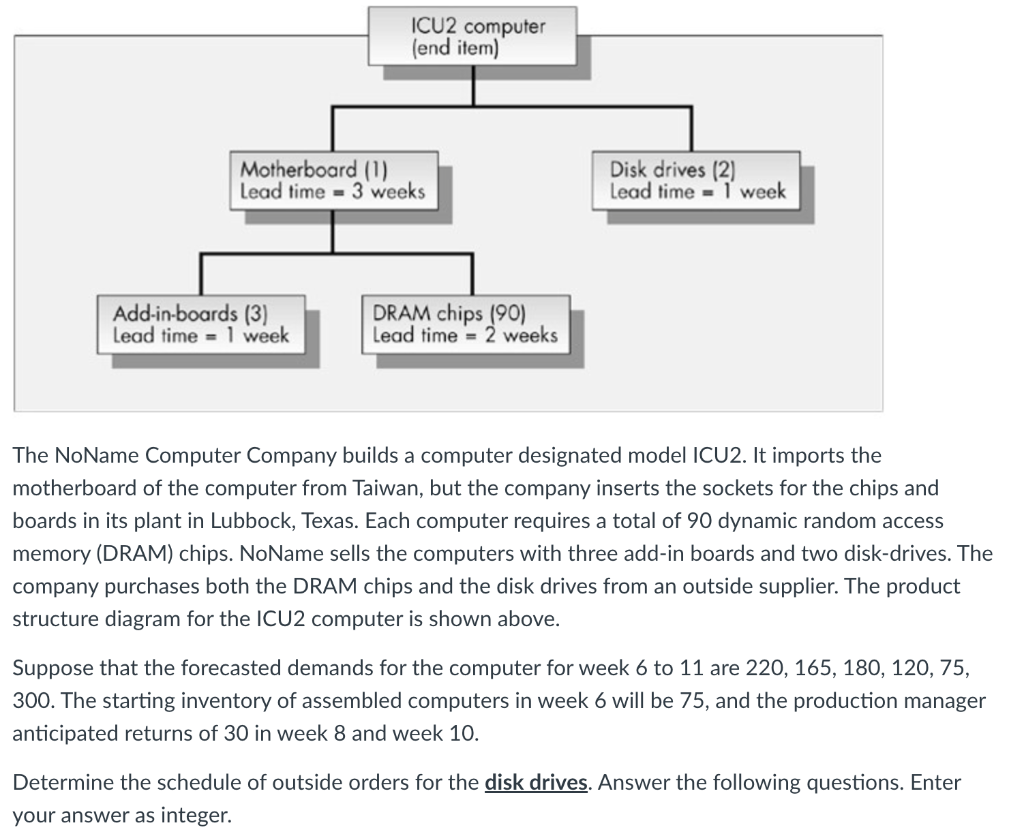 Please, answer the boxes! The NoName Computer