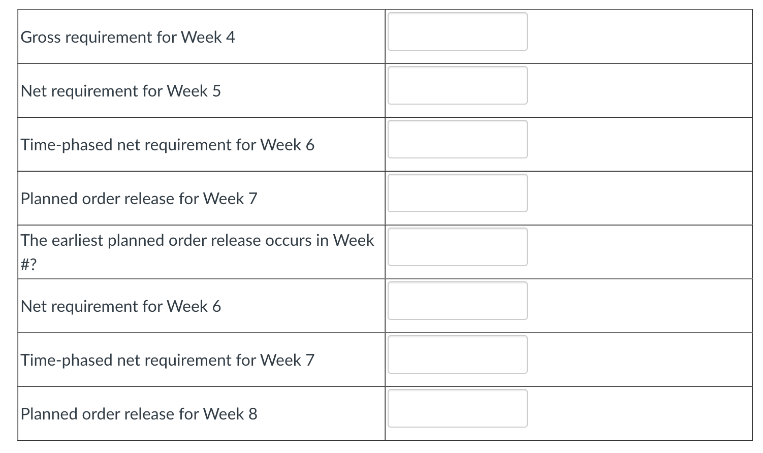 Please, answer the boxes! The NoName Computer