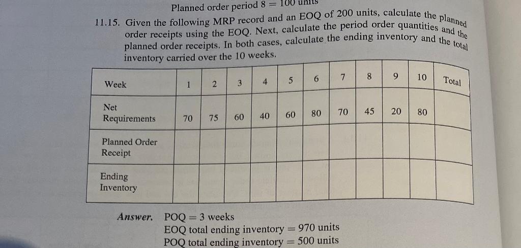 The answer is there pls show steps 1.15. Given