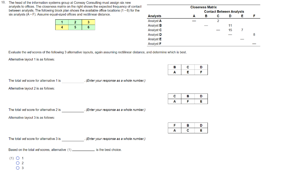 18. The head of the information systems group at