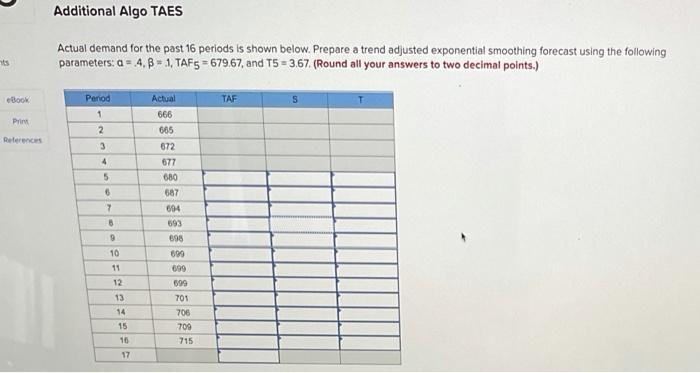 Please assist, thanks. Additional Algo TAES