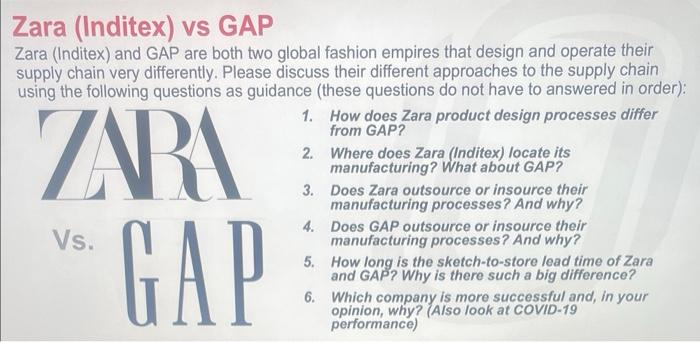 Need a one page write up Zara (Inditex) vs GAP