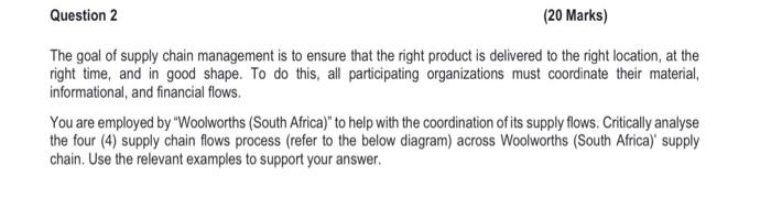 The goal of supply chain management is to ensure