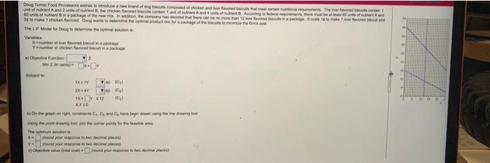 Doug Turmet Food Process wishes to our brand of