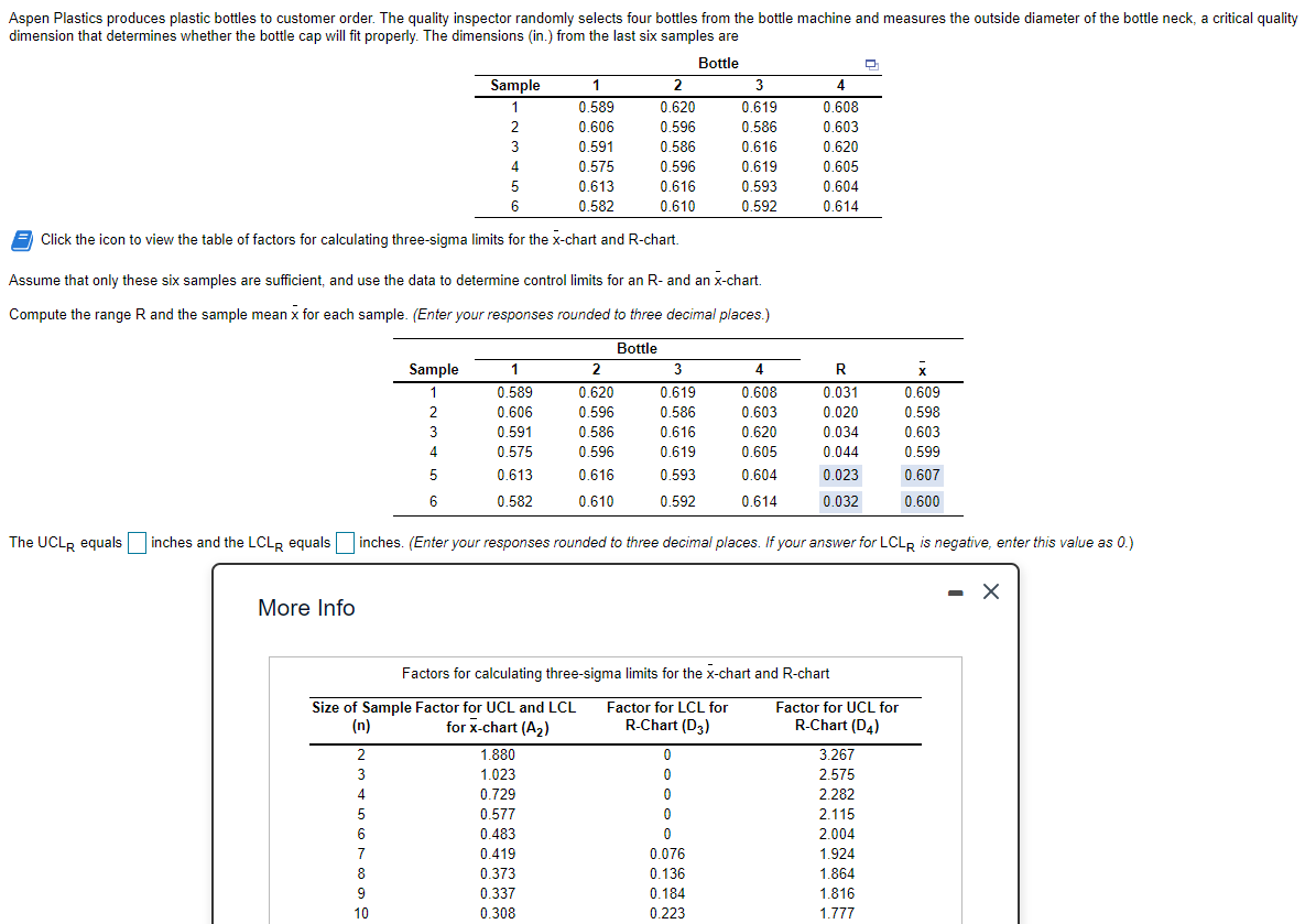 3 Aspen Plastics produces plastic bottles to