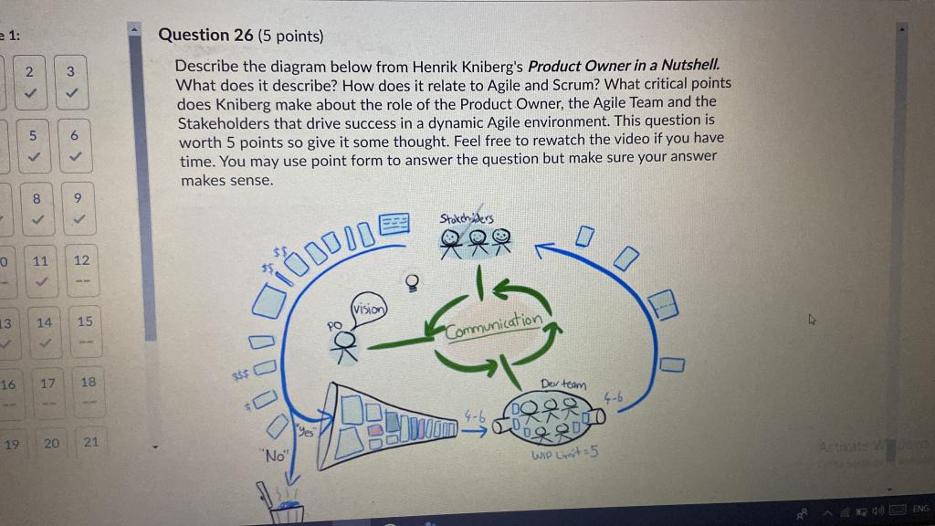 e 1: 3 2 Question 26 (5 points) Describe the