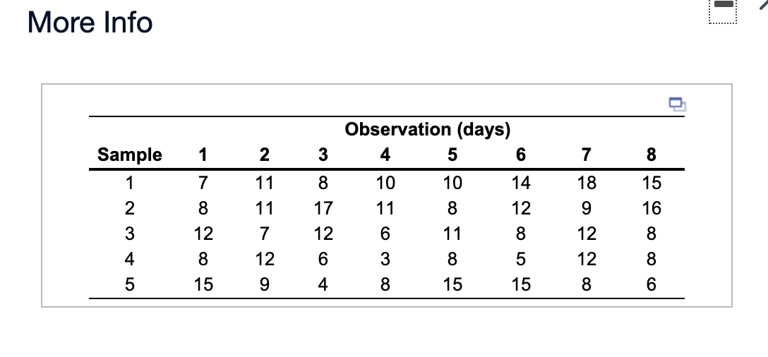 The Digital Guardian Company issues policies that