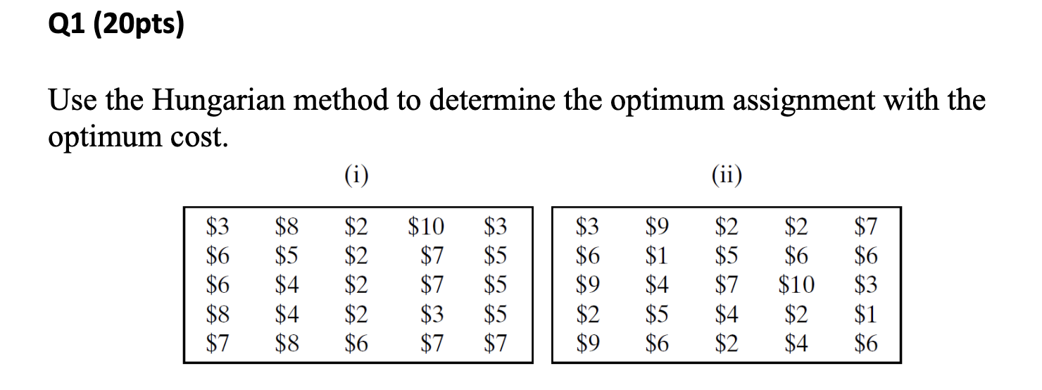 Q1 (20pts) Use the Hungarian method to determine