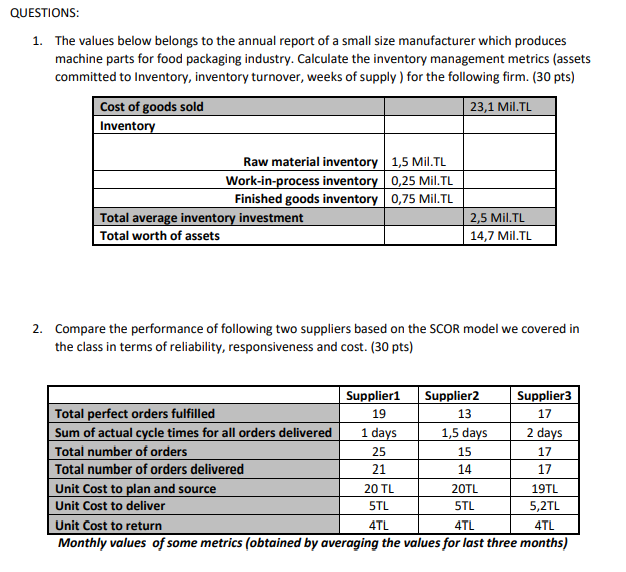 QUESTIONS: 1. The values below belongs to the