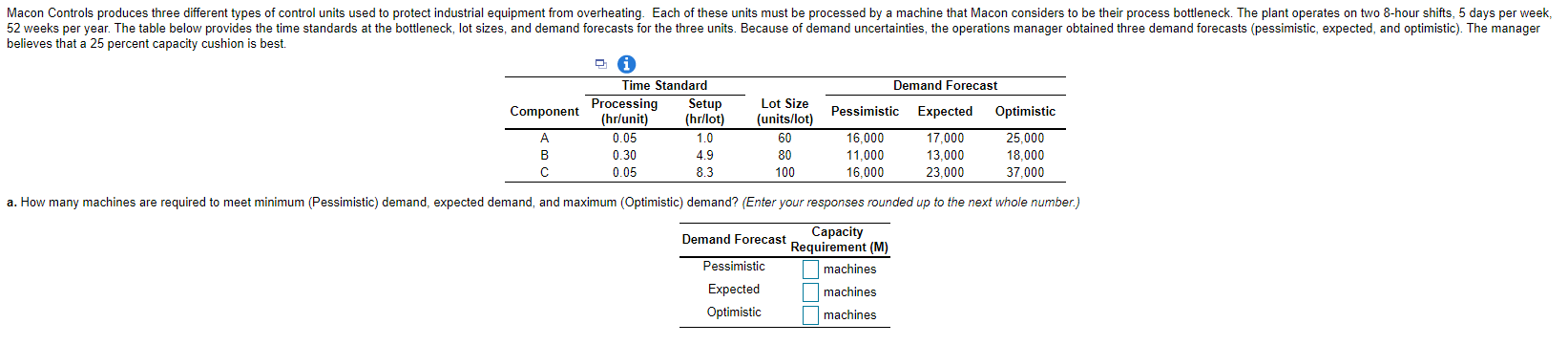 Macon Controls produces three different types of