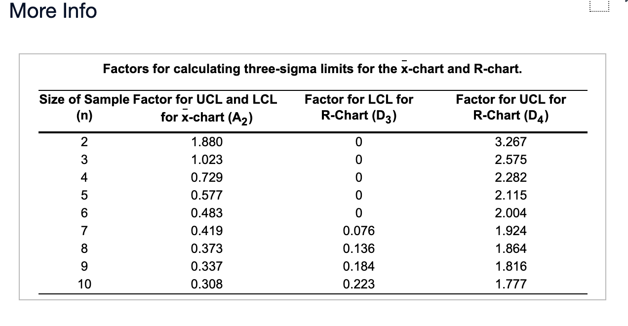 The Digital Guardian Company issues policies that