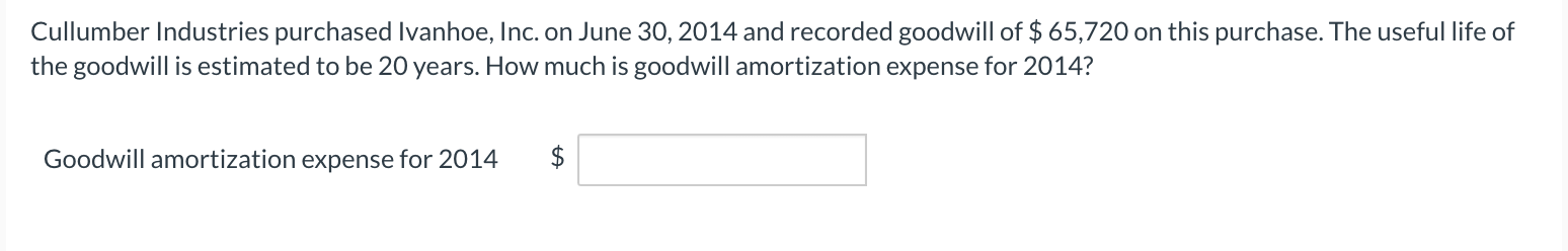 Cullumber Industries purchased Ivanhoe, Inc. on