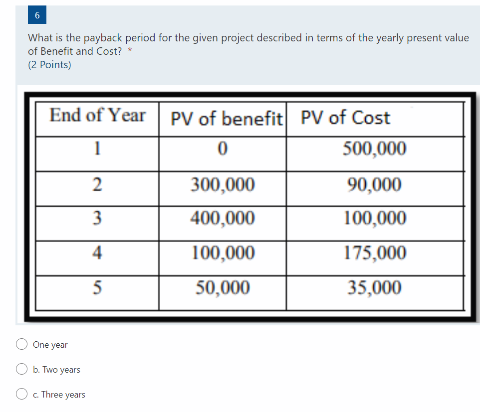 6 What is the payback period for the given