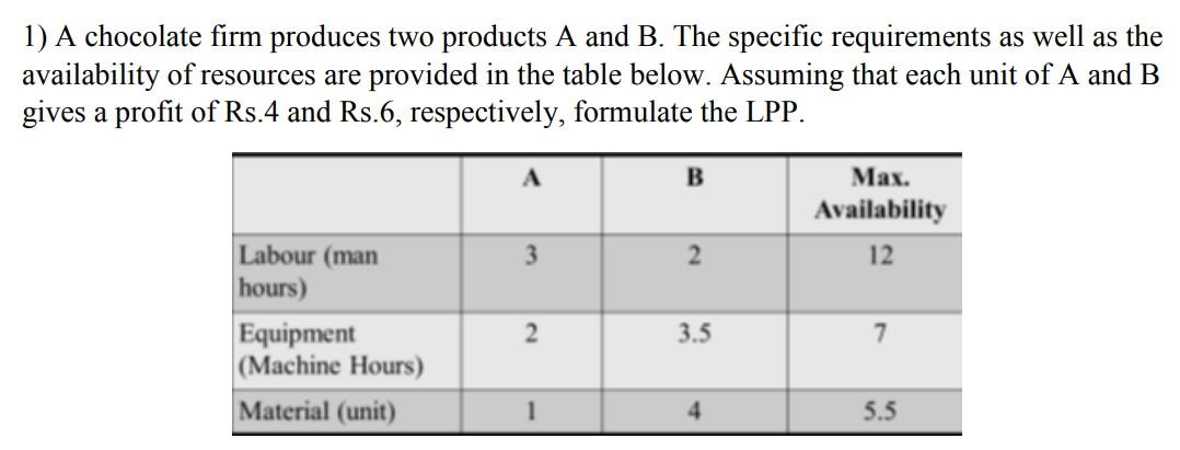 1) A chocolate firm produces two products A and