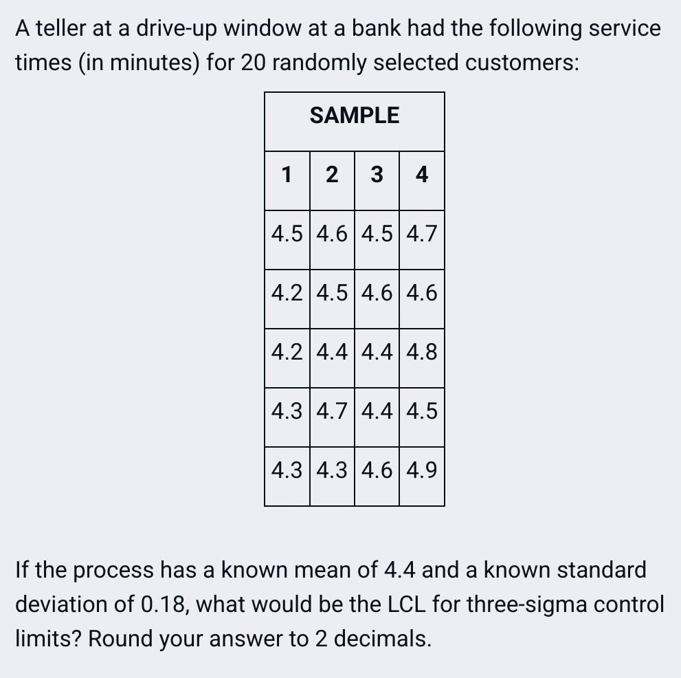 A teller at a drive-up window at a bank had the