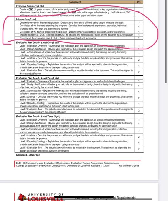 help! Pts 1 1 1 1 1 1 1 2 1 2 Component Executive