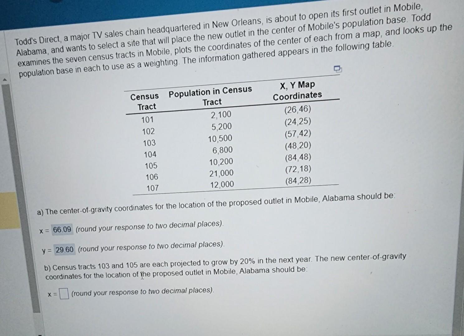 Todd's Direct, a major TV sales chain
