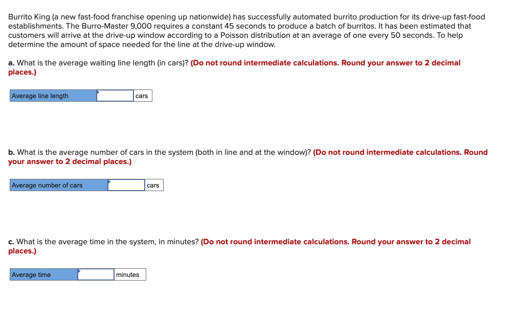 Burrito King (a new fast-food franchise opening