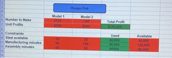 What i really need help with is the questions on