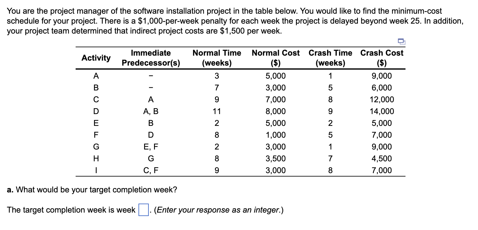 A : What is the target completion week? B : How
