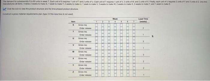 The demand for wombly. Each roof and unel U.