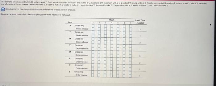 The demand for wombly. Each roof and unel U.