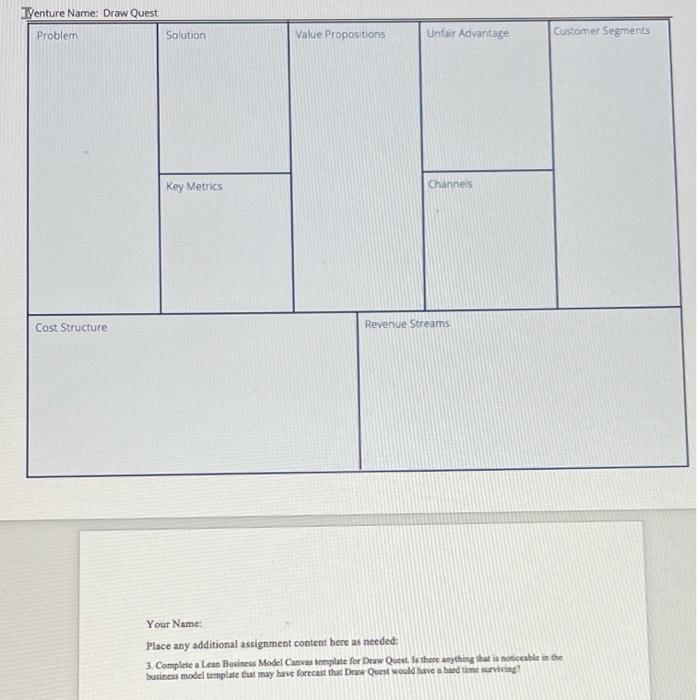 What Went Wrong? How One Start-Up Caught the