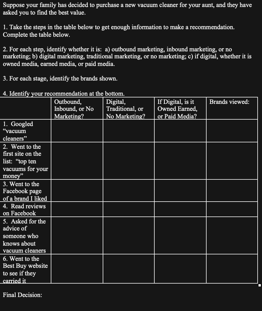 Suppose your family has decided to purchase a new