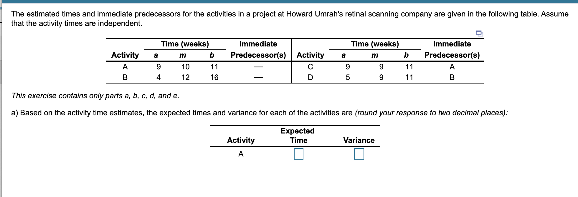 What is the minimum cost of crashing the