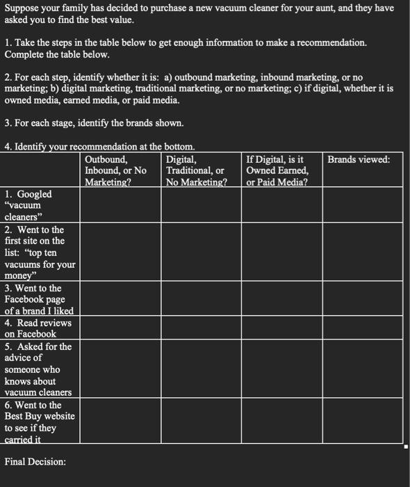 Suppose your family has decided to purchase a new